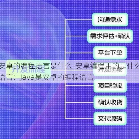 安卓的编程语言是什么-安卓编程用的是什么语言：Java是安卓的编程语言