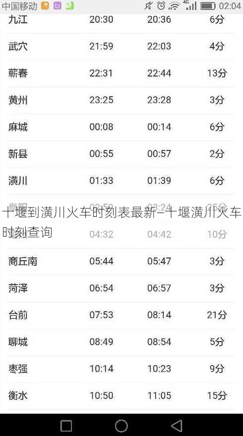十堰到潢川火车时刻表最新—十堰潢川火车时刻查询