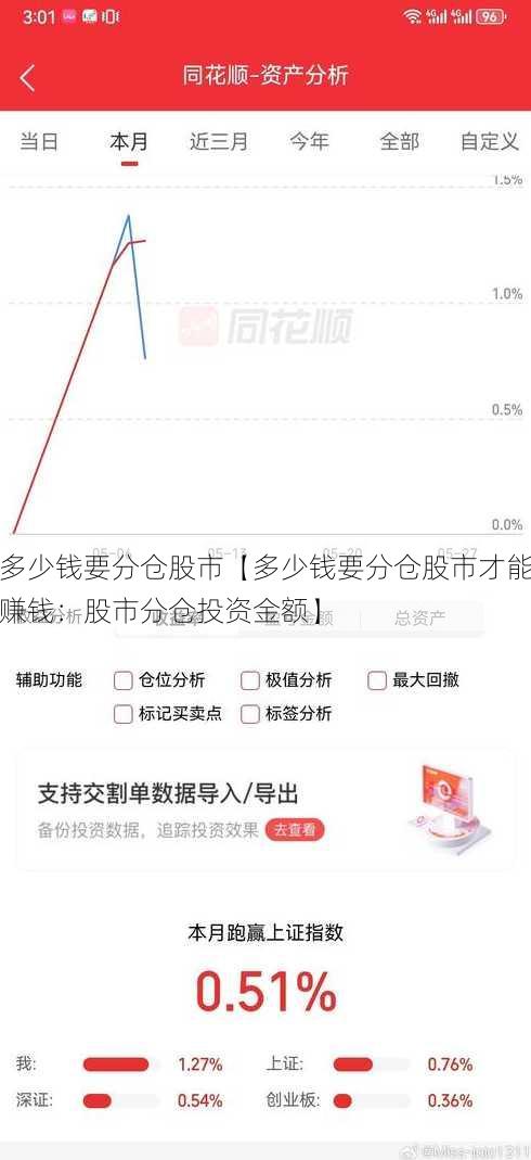 多少钱要分仓股市【多少钱要分仓股市才能赚钱：股市分仓投资金额】