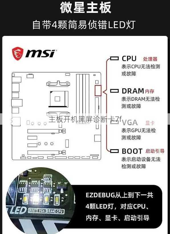 主板开机黑屏诊断卡7f