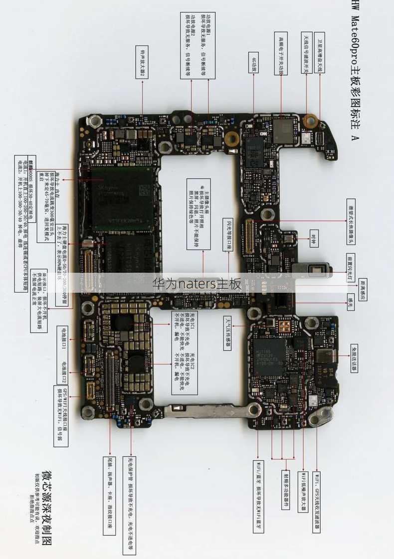 华为naters主板