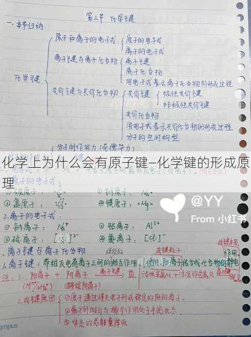 化学上为什么会有原子键—化学键的形成原理