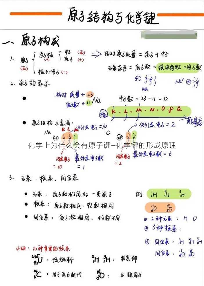 化学上为什么会有原子键—化学键的形成原理