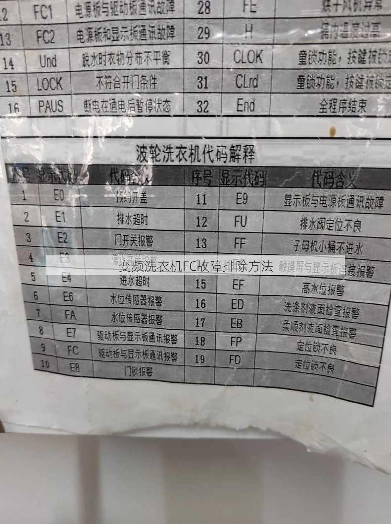 变频洗衣机FC故障排除方法