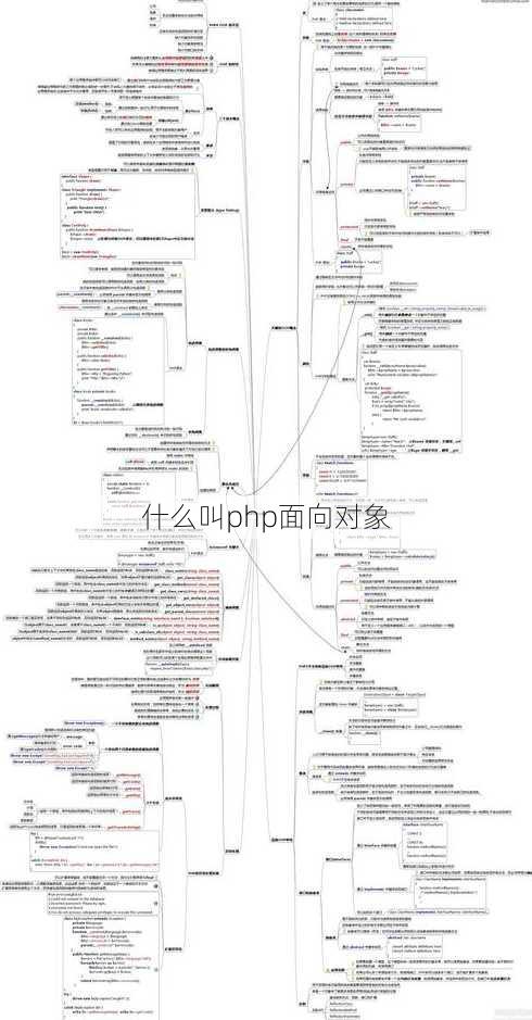 什么叫php面向对象