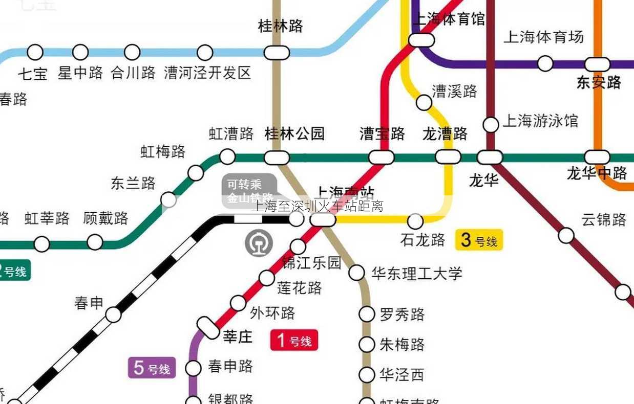 上海至深圳火车站距离