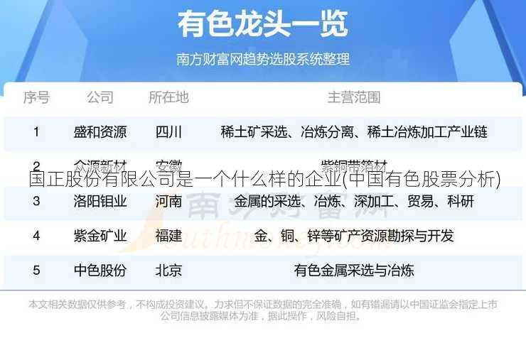 国正股份有限公司是一个什么样的企业(中国有色股票分析)