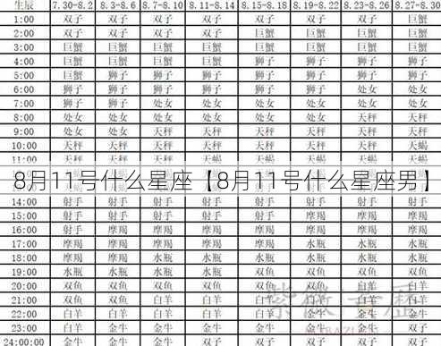 8月11号什么星座【8月11号什么星座男】