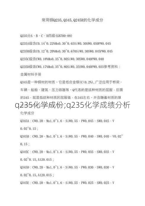 q235化学成份;q235化学成绩分析