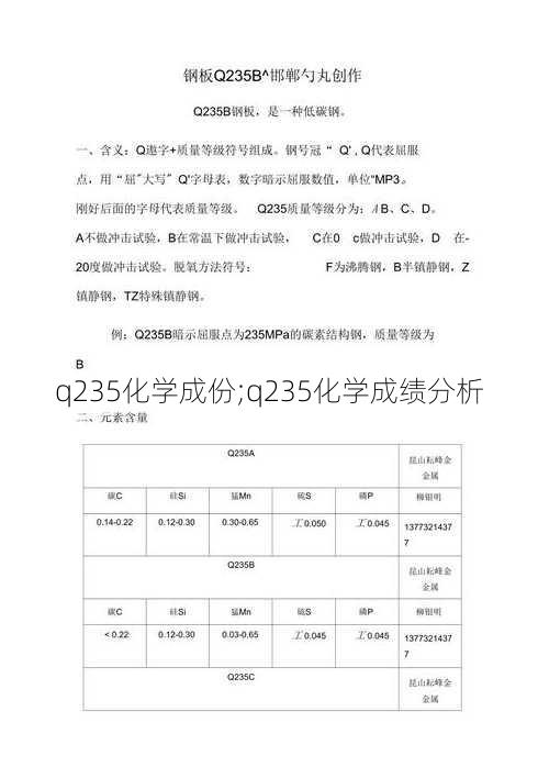 q235化学成份;q235化学成绩分析