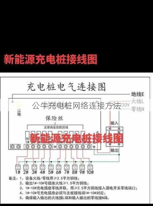 公牛充电桩网络连接方法