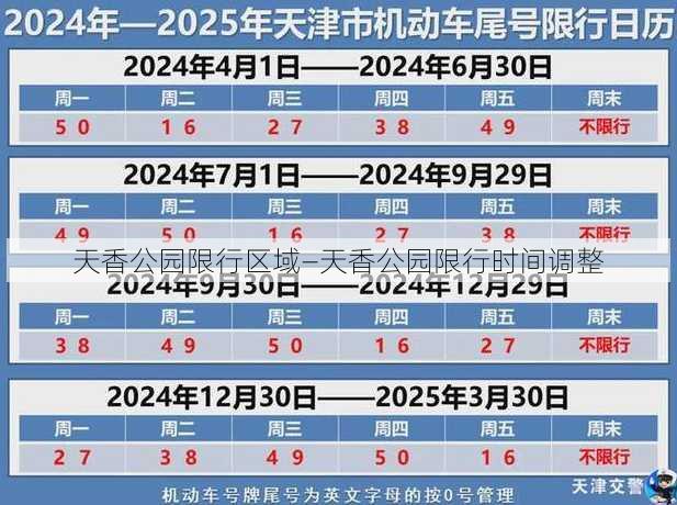 天香公园限行区域—天香公园限行时间调整