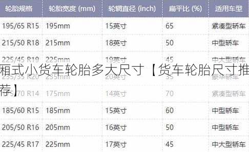 厢式小货车轮胎多大尺寸【货车轮胎尺寸推荐】