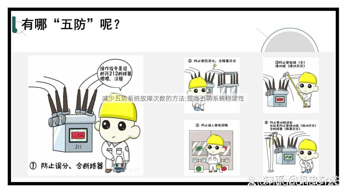 减少五防系统故障次数的方法;提高五防系统稳定性