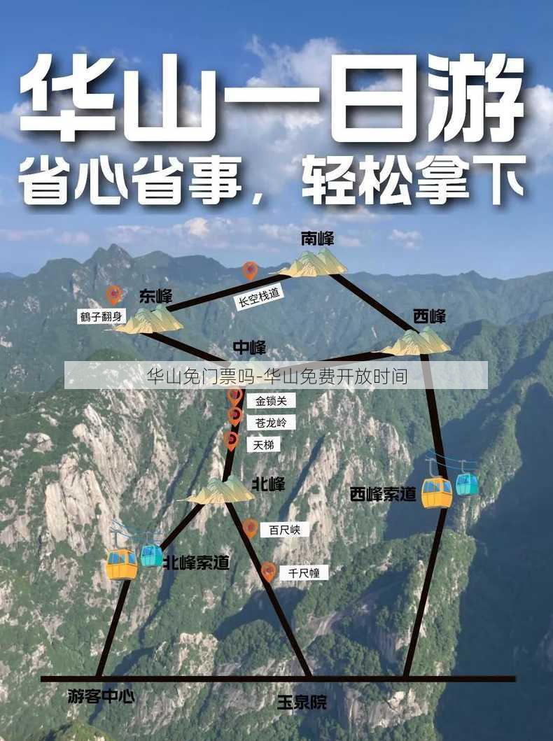 华山免门票吗-华山免费开放时间