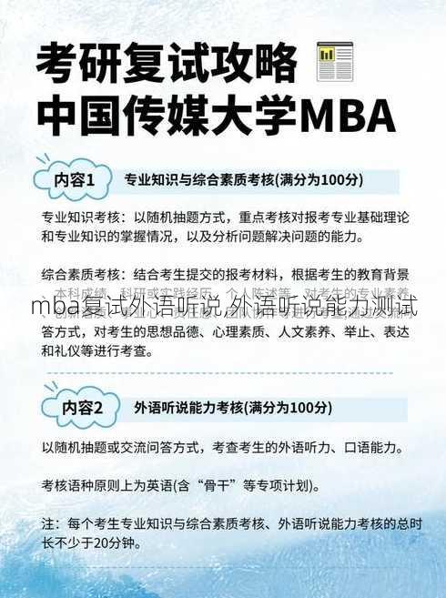 mba复试外语听说,外语听说能力测试