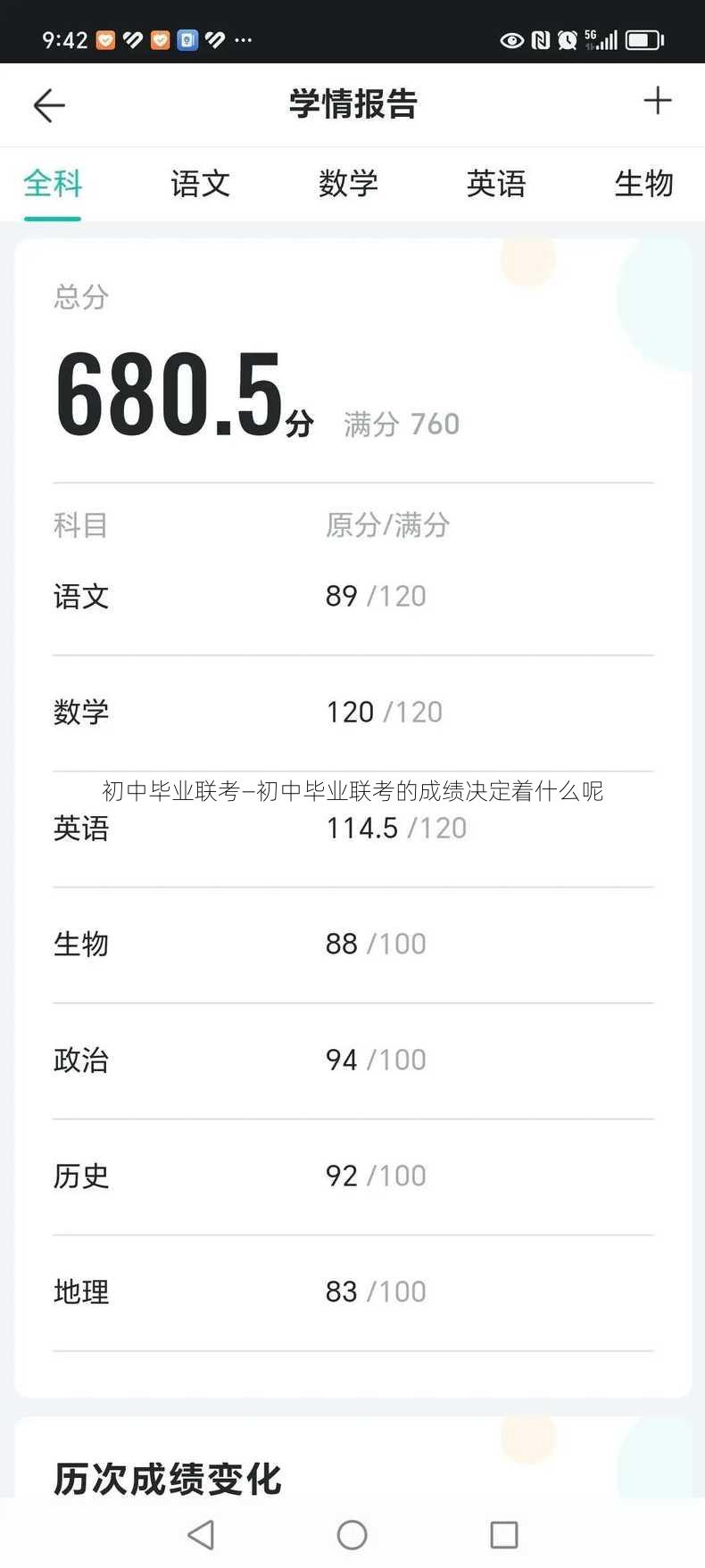 初中毕业联考—初中毕业联考的成绩决定着什么呢