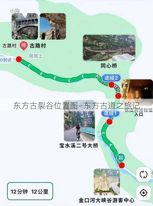 东方古裂谷位置图—东方古道之旅记