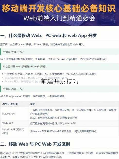 前端开发技巧