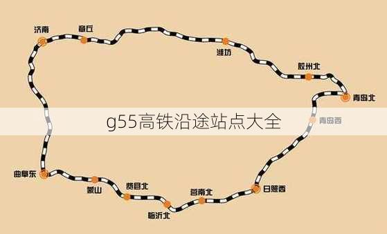 g55高铁沿途站点大全