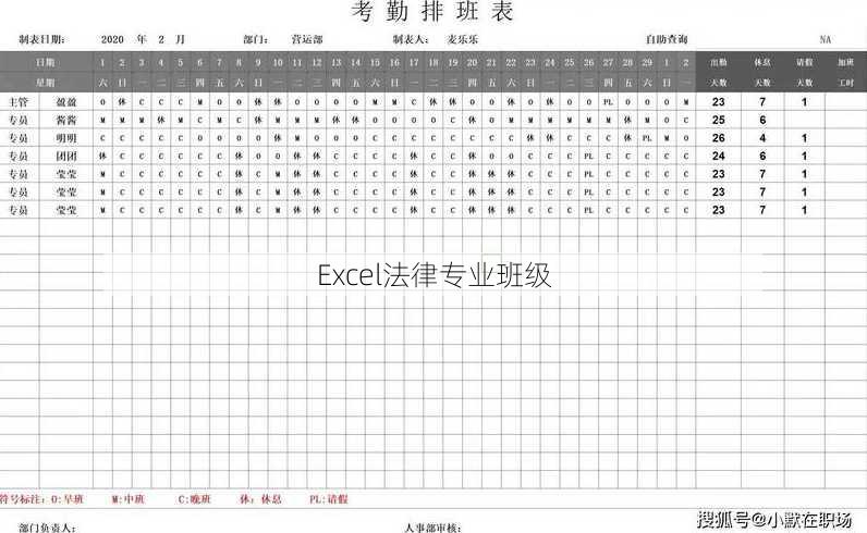 Excel法律专业班级