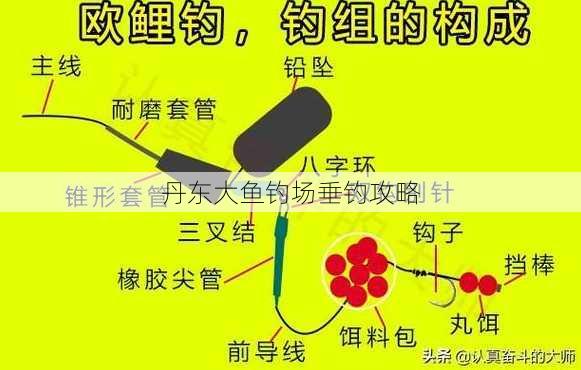 丹东大鱼钓场垂钓攻略