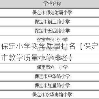 保定小学教学质量排名【保定市教学质量小学排名】