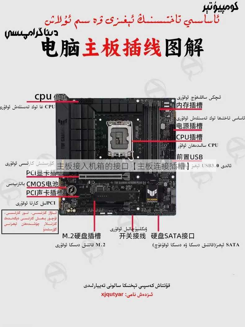 主板接入机箱的接口【主板连接插槽】