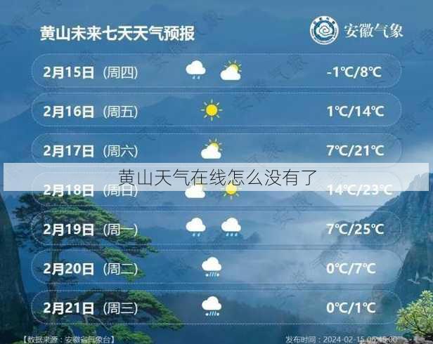 黄山天气在线怎么没有了