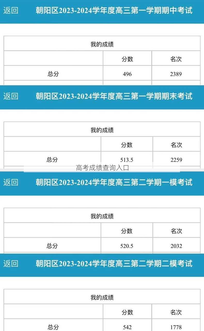 高考成绩查询入口