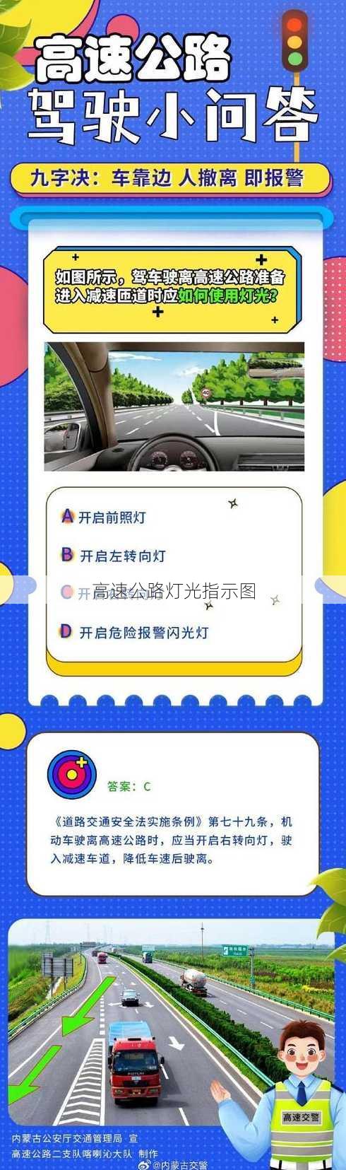 高速公路灯光指示图