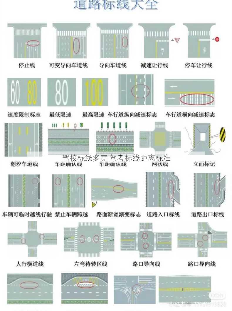 驾校标线多宽 驾考标线距离标准