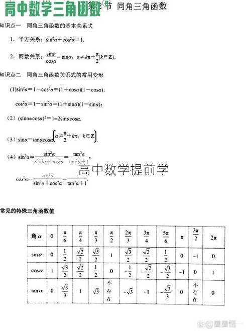 高中数学提前学