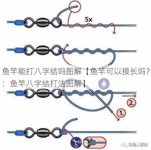 鱼竿能打八字结吗图解【鱼竿可以接长吗？：鱼竿八字结打法图解】