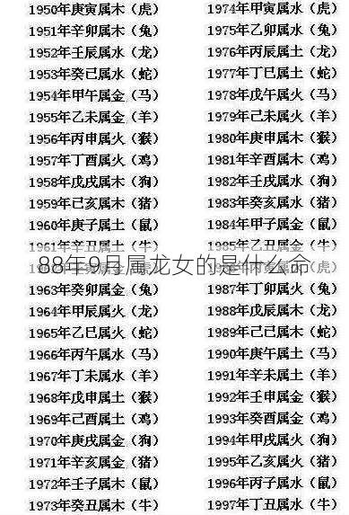 88年9月属龙女的是什么命