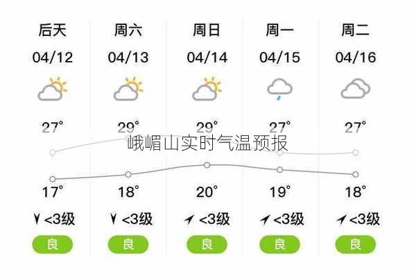 峨嵋山实时气温预报