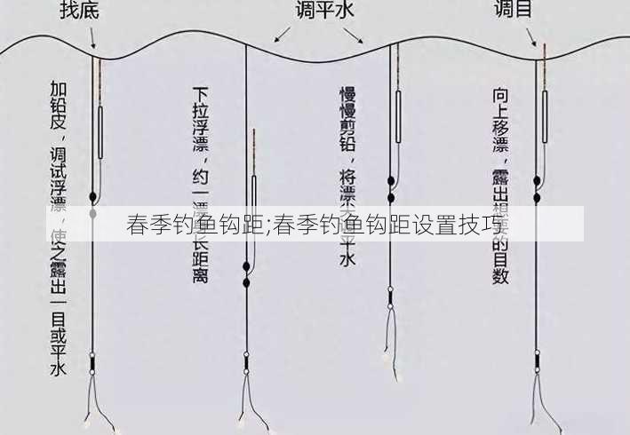 春季钓鱼钩距;春季钓鱼钩距设置技巧