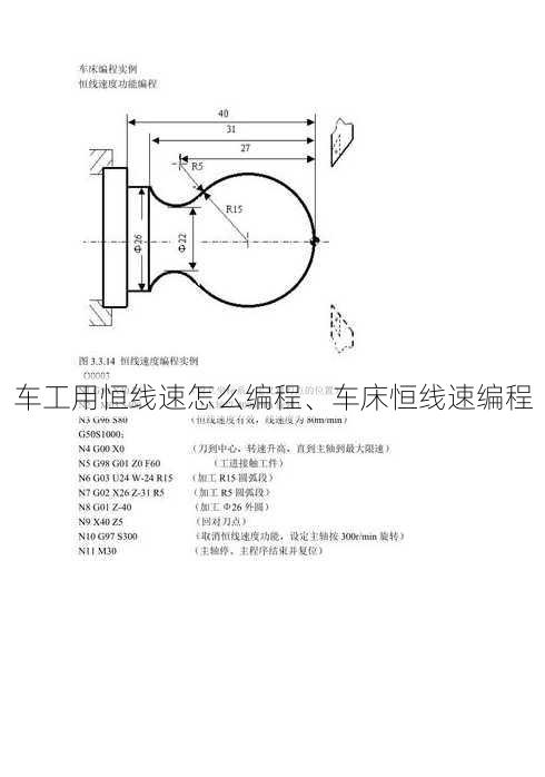 车工用恒线速怎么编程、车床恒线速编程