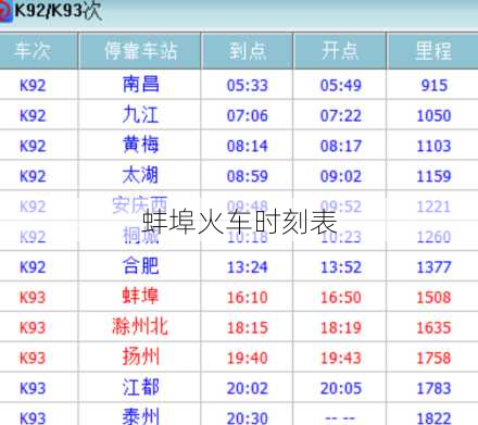 蚌埠火车时刻表