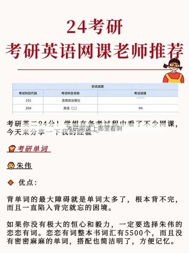 考研网课上哪里看啊