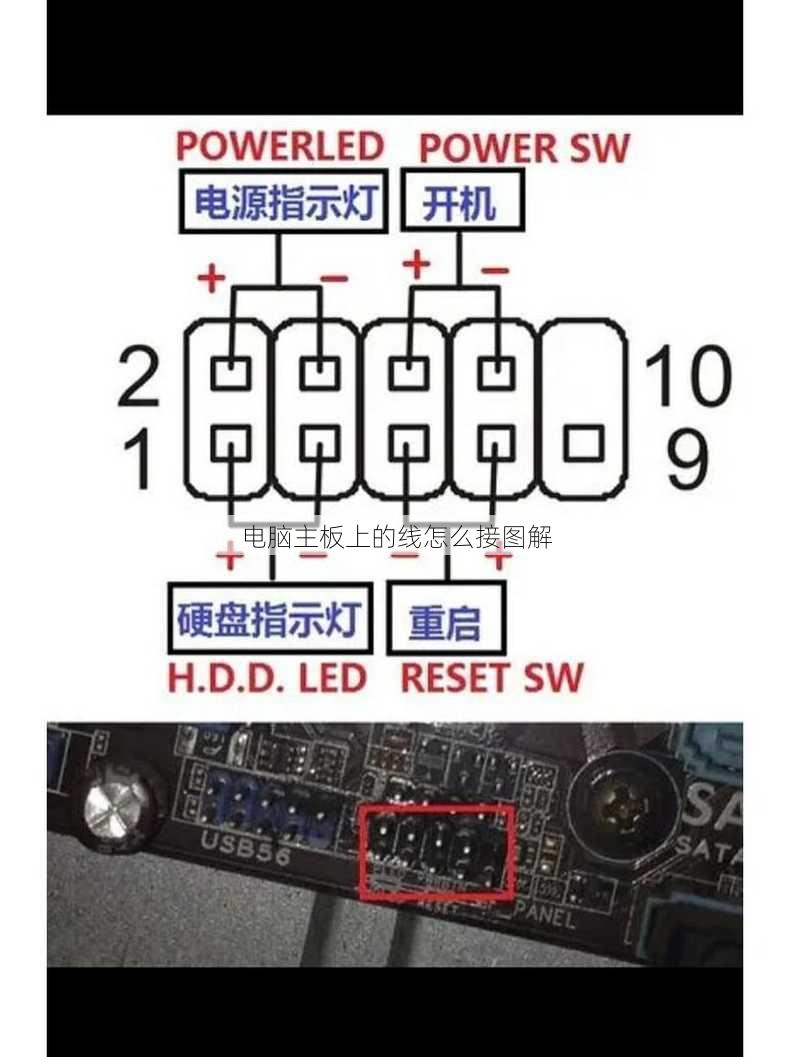 电脑主板上的线怎么接图解