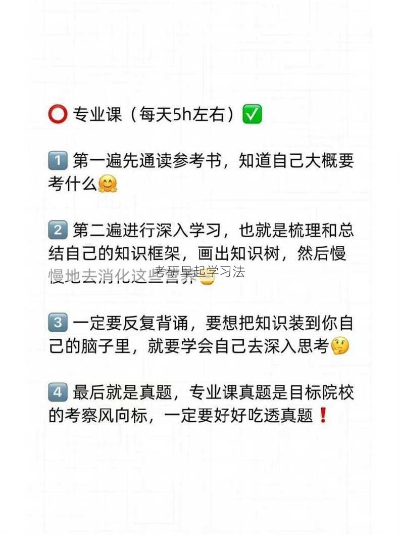 考研早起学习法