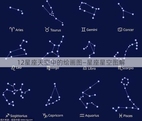12星座天空中的绘画图—星座星空图解