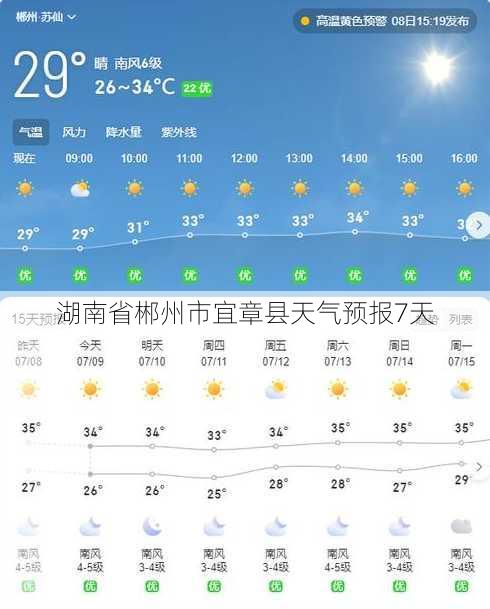 湖南省郴州市宜章县天气预报7天