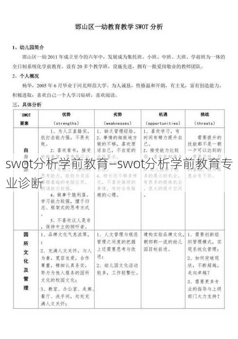 swot分析学前教育—swot分析学前教育专业诊断