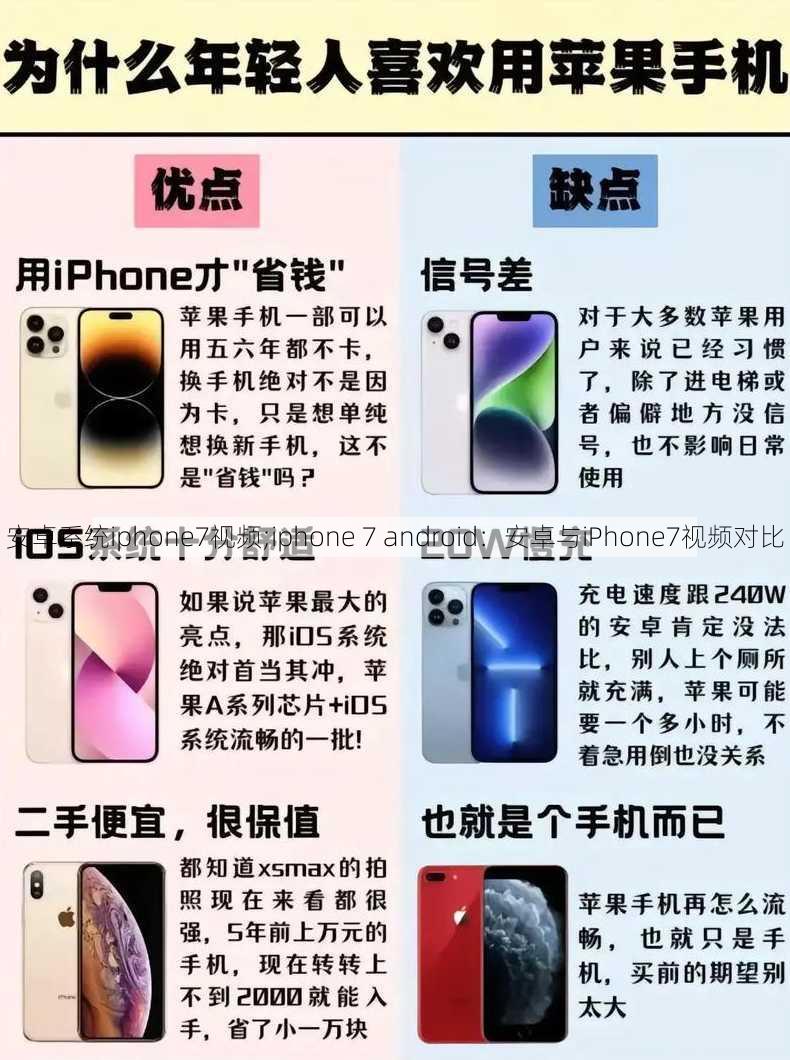 安卓系统iphone7视频;iphone 7 android：安卓与iPhone7视频对比