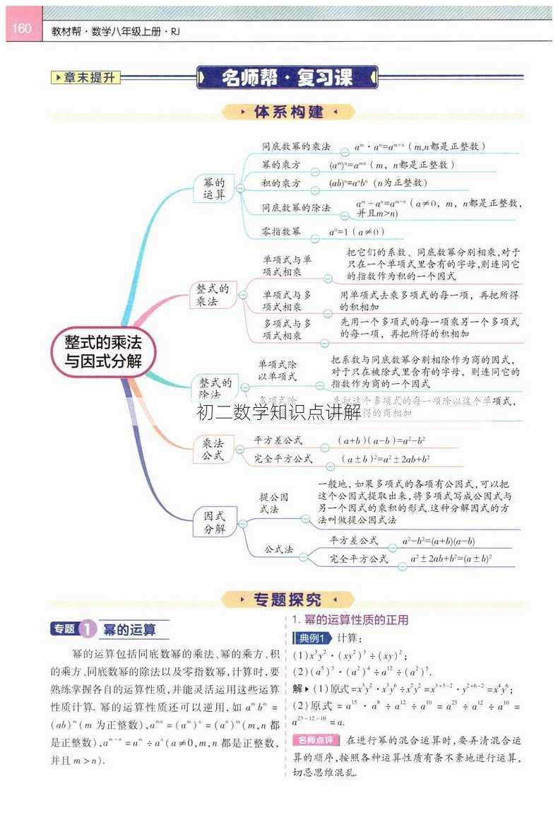 初二数学知识点讲解