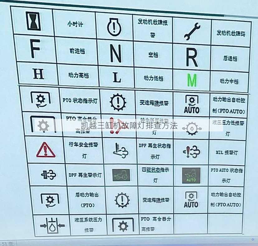 凯越三缸机故障灯排查方法