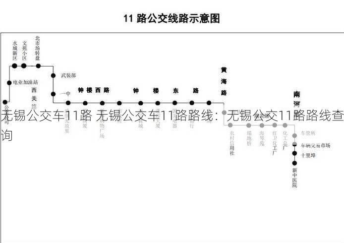 无锡公交车11路 无锡公交车11路路线：无锡公交11路路线查询