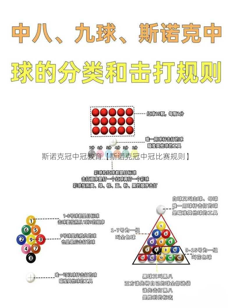 斯诺克冠中冠教育【斯诺克冠中冠比赛规则】